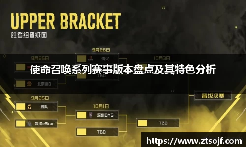 使命召唤系列赛事版本盘点及其特色分析