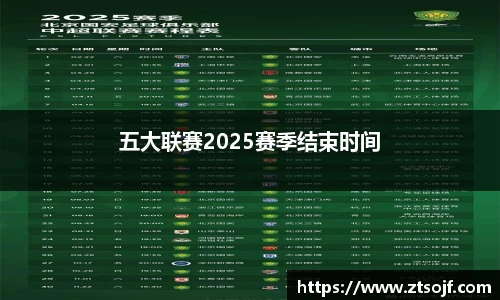 五大联赛2025赛季结束时间