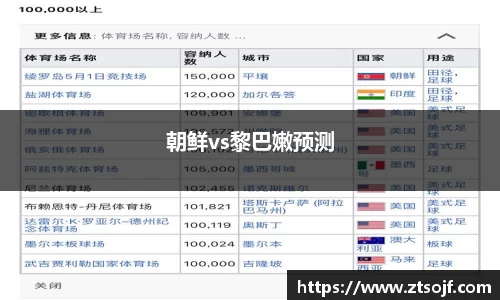 朝鲜vs黎巴嫩预测
