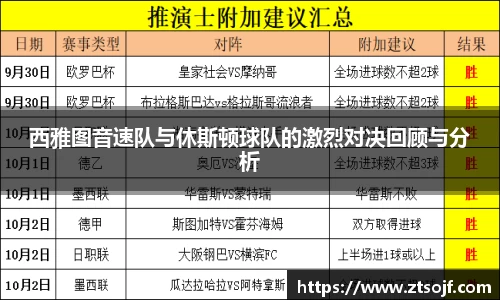 西雅图音速队与休斯顿球队的激烈对决回顾与分析