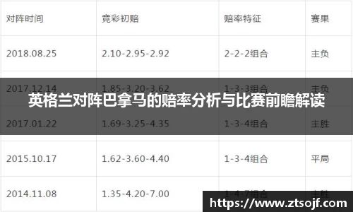 英格兰对阵巴拿马的赔率分析与比赛前瞻解读