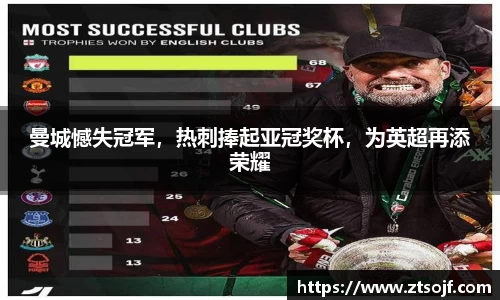 曼城憾失冠军，热刺捧起亚冠奖杯，为英超再添荣耀