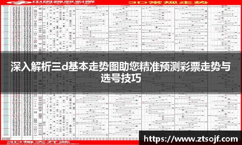 深入解析三d基本走势图助您精准预测彩票走势与选号技巧