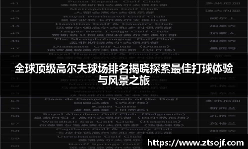 全球顶级高尔夫球场排名揭晓探索最佳打球体验与风景之旅